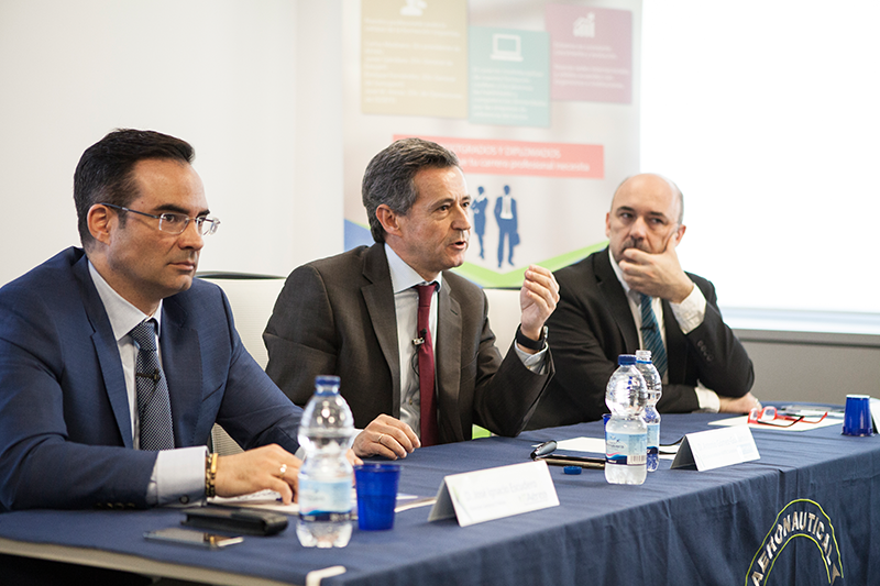 Gestión Aeronáutica